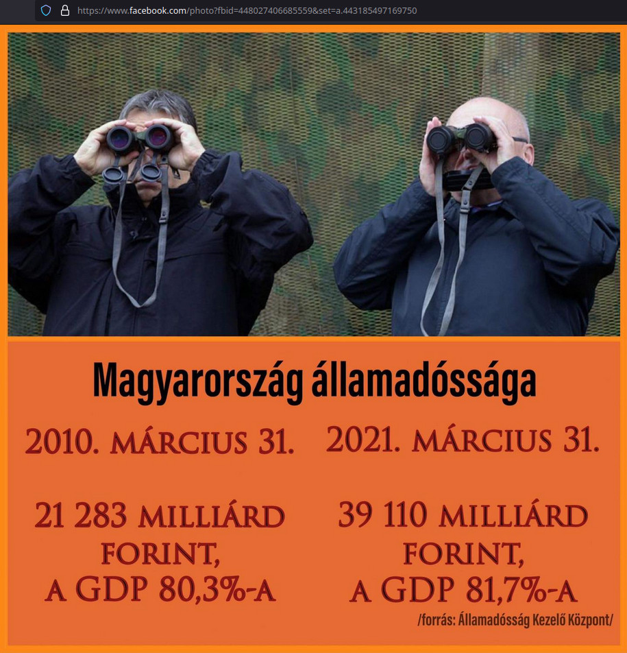 Magyarország államadóssága